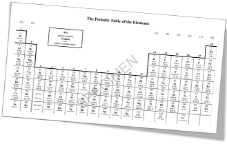 Chemistry Data Sheet